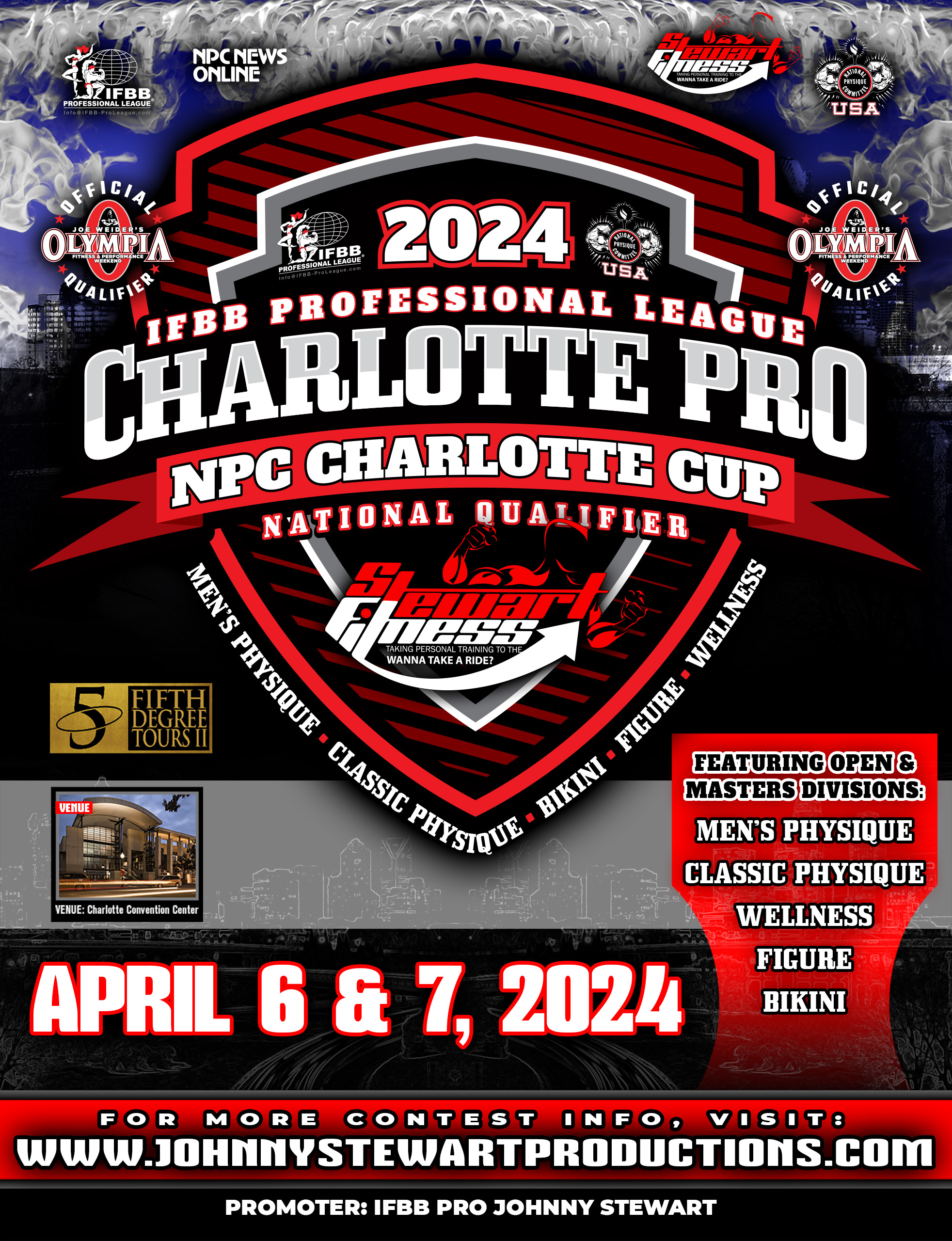 IFBB/NPC Charlotte Cup Carolina NPC